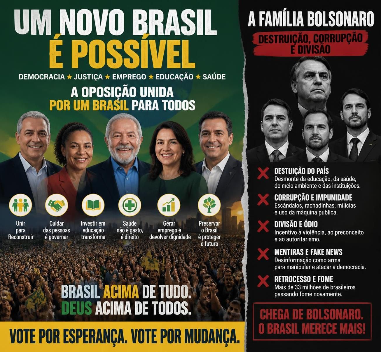 découvrez comment la famille bolsonaro est au centre des tensions lors des élections au brésil, marquées par une lutte politique intense et des enjeux majeurs pour l'avenir du pays.